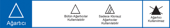 A�art�c� Sembolleri